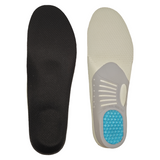 EVA-TPU composite insole