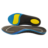 PU composite insole